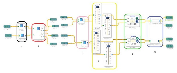 DSP入局:模擬與數(shù)字音頻分頻器設(shè)計(jì)的大比拼! DSP入局:模擬與數(shù)字音頻分頻器設(shè)計(jì)的大比拼!