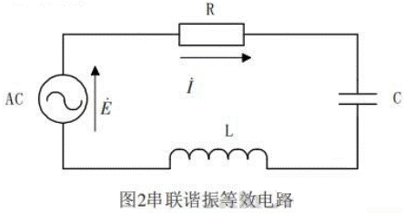 橋感應加熱主電路拓撲結(jié)構及控制原理
