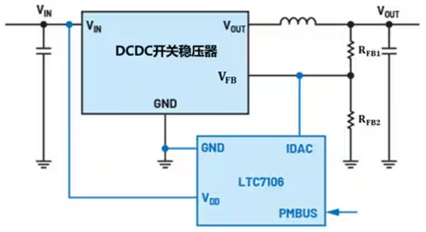 DC－DC開關穩壓器輸出電壓的動態調整：一個小妙招兒，幫你實現！