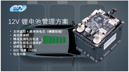 創新賦能智慧出行，大聯大世平12V鋰電池方案獲“金輯獎之最佳技術實踐應用”獎 認可