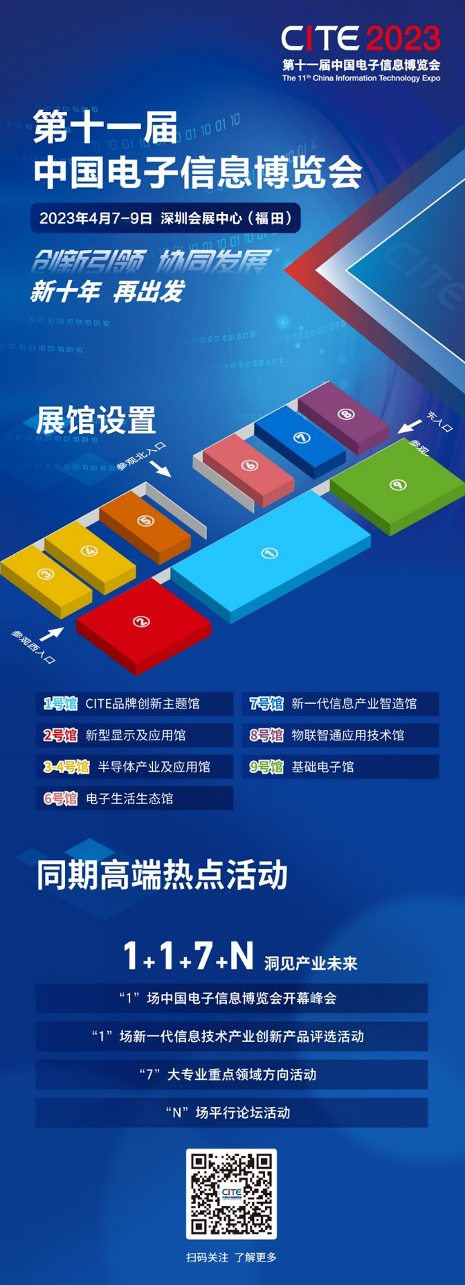 繁榮漸復 復蘇加速 CITE 2023乘勢而來