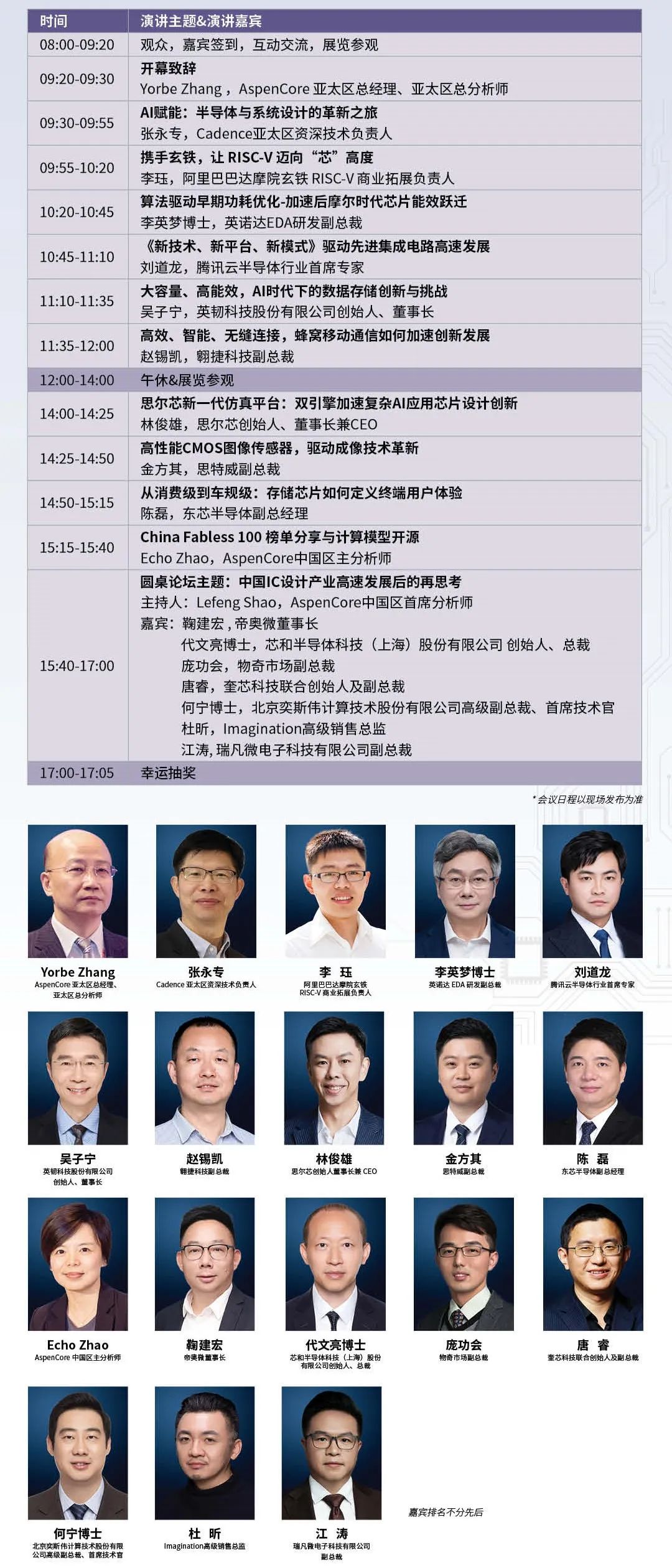 【明天見】IIC Shanghai 2025：同期峰會論壇展商名單全攻略