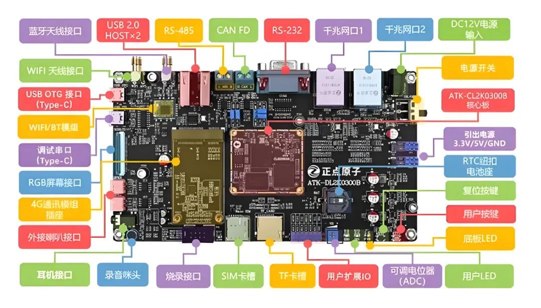 破局者登場！中國芯企"逆向突圍"造90%性能怪獸，ARM斷供反成催化劑？