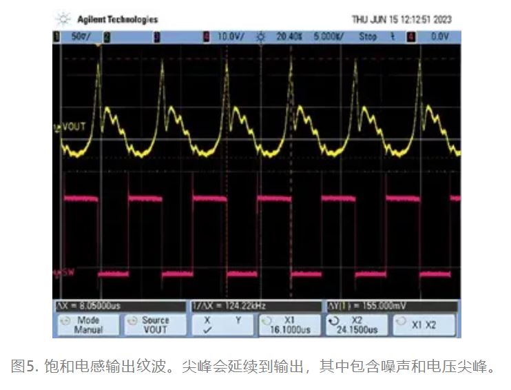 為什么我的電源會出現振鈴和過熱？