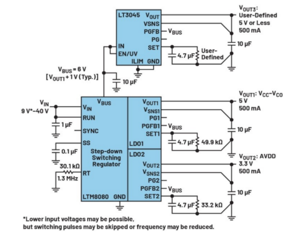 高效與靜音兼得：新一代開關電源如何替代LDO？