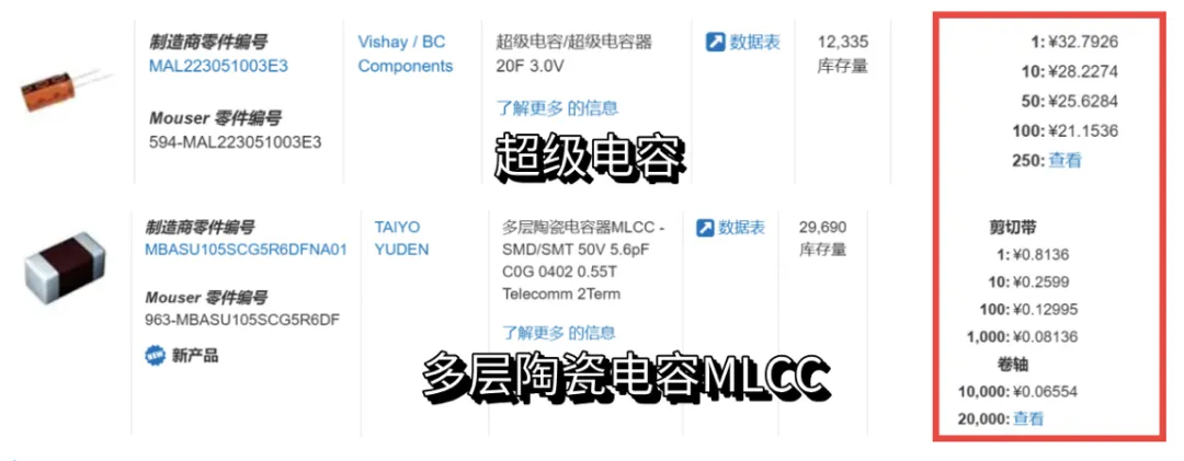 “扒開”超級電容的“外衣”，看看超級電容“超級”在哪兒