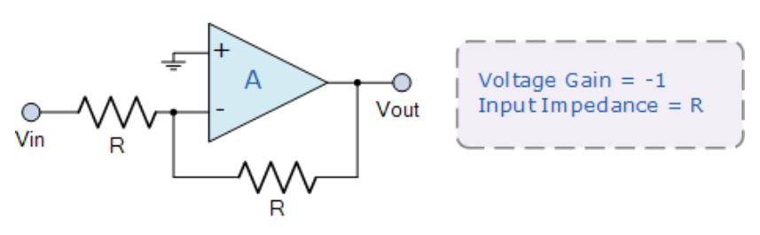 運算放大器的8種應(yīng)用電路，您都了解嗎？