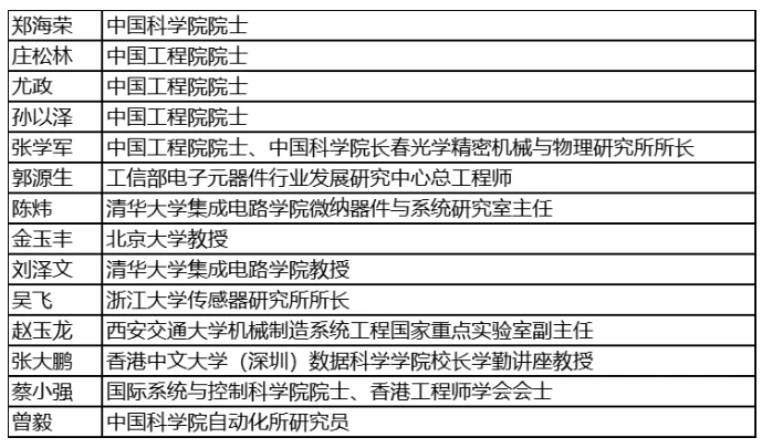 尋找傳感器界的“隱形王者”！維科杯·OFweek 2025年度評選等你來戰