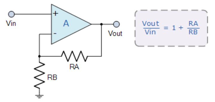 運算放大器的8種應(yīng)用電路，您都了解嗎？