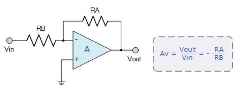 運算放大器的8種應(yīng)用電路，您都了解嗎？