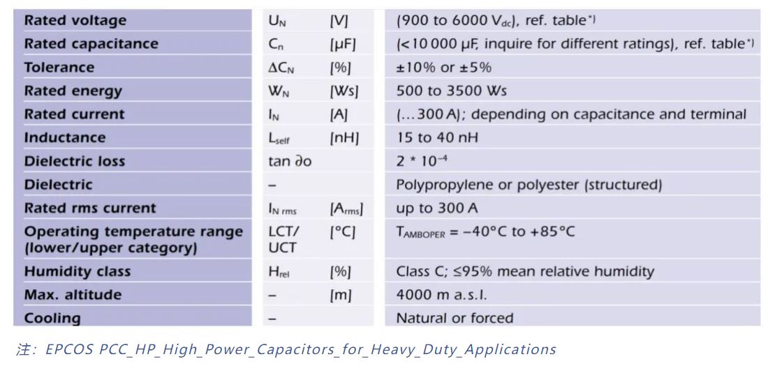 如何測量功率回路中的雜散電感 如何測量功率回路中的雜散電感