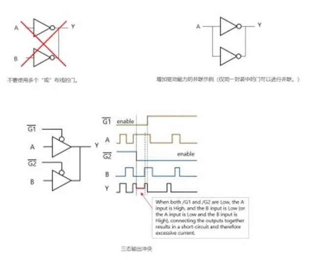 芝識課堂【CMOS邏輯IC的使用注意事項】—深入電子設計，需要這份指南（一）