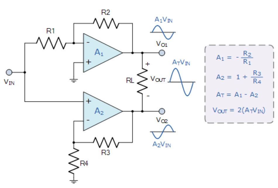 運算放大器的8種應(yīng)用電路，您都了解嗎？