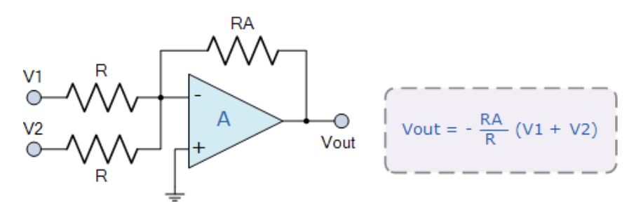 運算放大器的8種應(yīng)用電路，您都了解嗎？