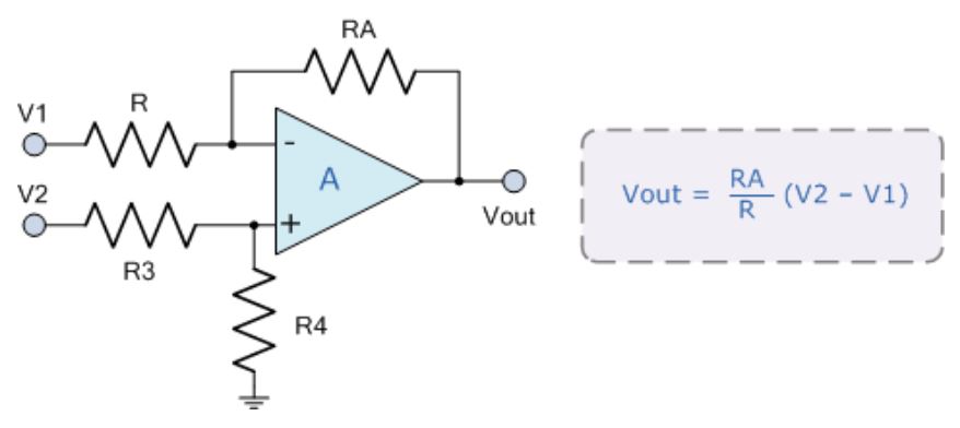 運算放大器的8種應(yīng)用電路，您都了解嗎？