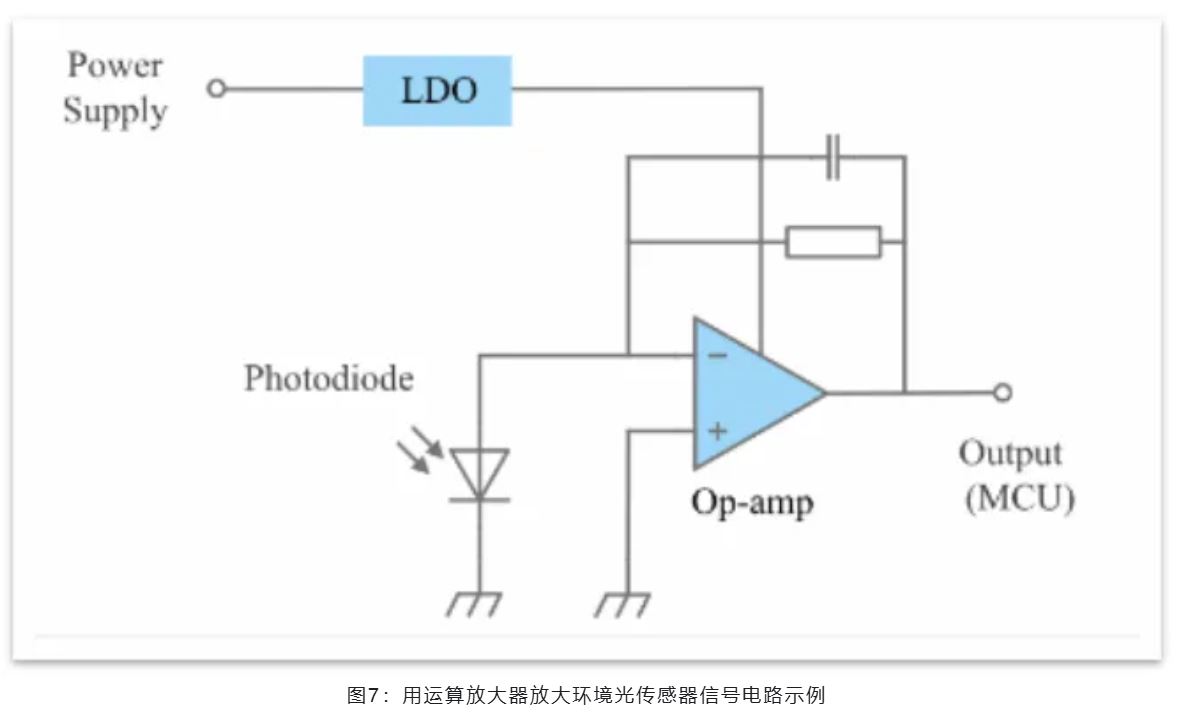 能效革命 智控未來，LED照明產業(yè)駛向千億級快車道