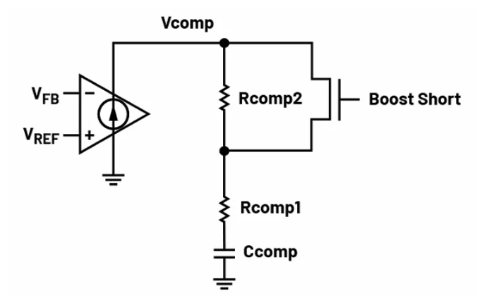 如何利用交替式控制提升電源系統(tǒng)的響應(yīng)速度與穩(wěn)定性? 如何利用交替式控制提升電源系統(tǒng)的響應(yīng)速度與穩(wěn)定性?