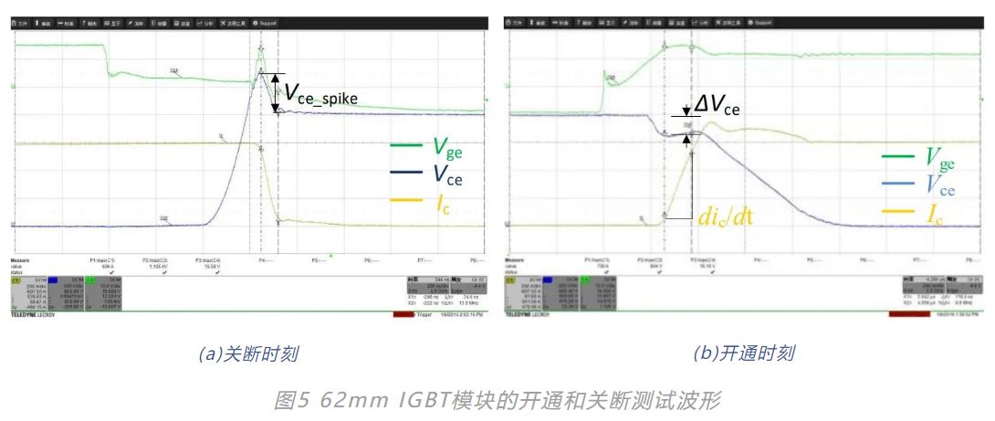 如何測量功率回路中的雜散電感 如何測量功率回路中的雜散電感