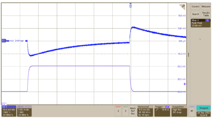突破電源紋波瓶頸:二級濾波技術(shù)的設(shè)計與應(yīng)用 突破電源紋波瓶頸:二級濾波技術(shù)的設(shè)計與應(yīng)用