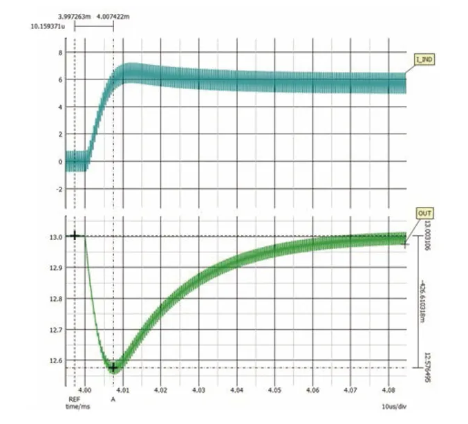 如何利用交替式控制提升電源系統(tǒng)的響應(yīng)速度與穩(wěn)定性? 如何利用交替式控制提升電源系統(tǒng)的響應(yīng)速度與穩(wěn)定性?