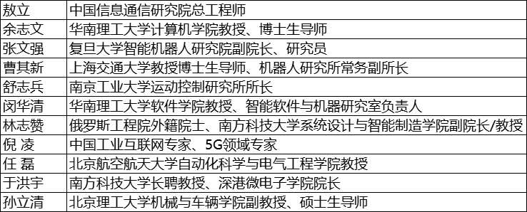 維科杯·OFweek2025年度評選：揭秘工業自動化及數字化轉型“領航者”，誰將脫穎而出？